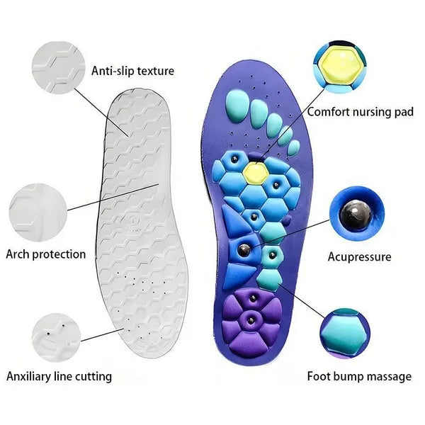Premium 68 Magnetic Massage Insoles – Foot Acupressure Therapy for Weight Loss and Wellness