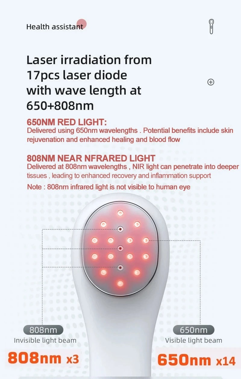 NEW 650nm & 808nm Low Level Laser Therapy Device – Cold Laser for Arthritis & Pain Relief
