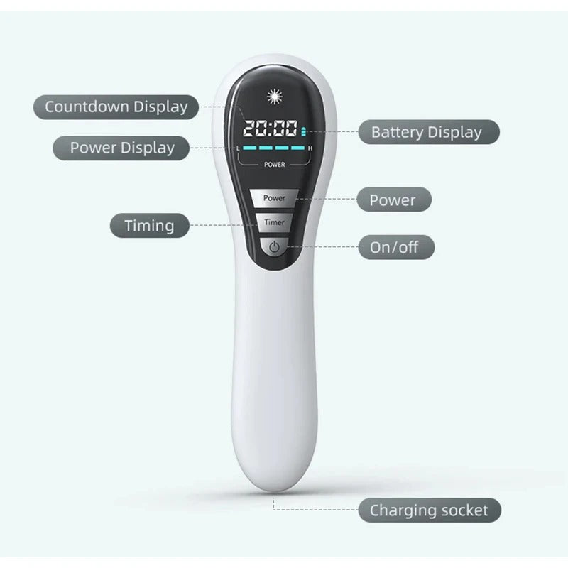 NEW 650nm & 808nm Low Level Laser Therapy Device – Cold Laser for Arthritis & Pain Relief