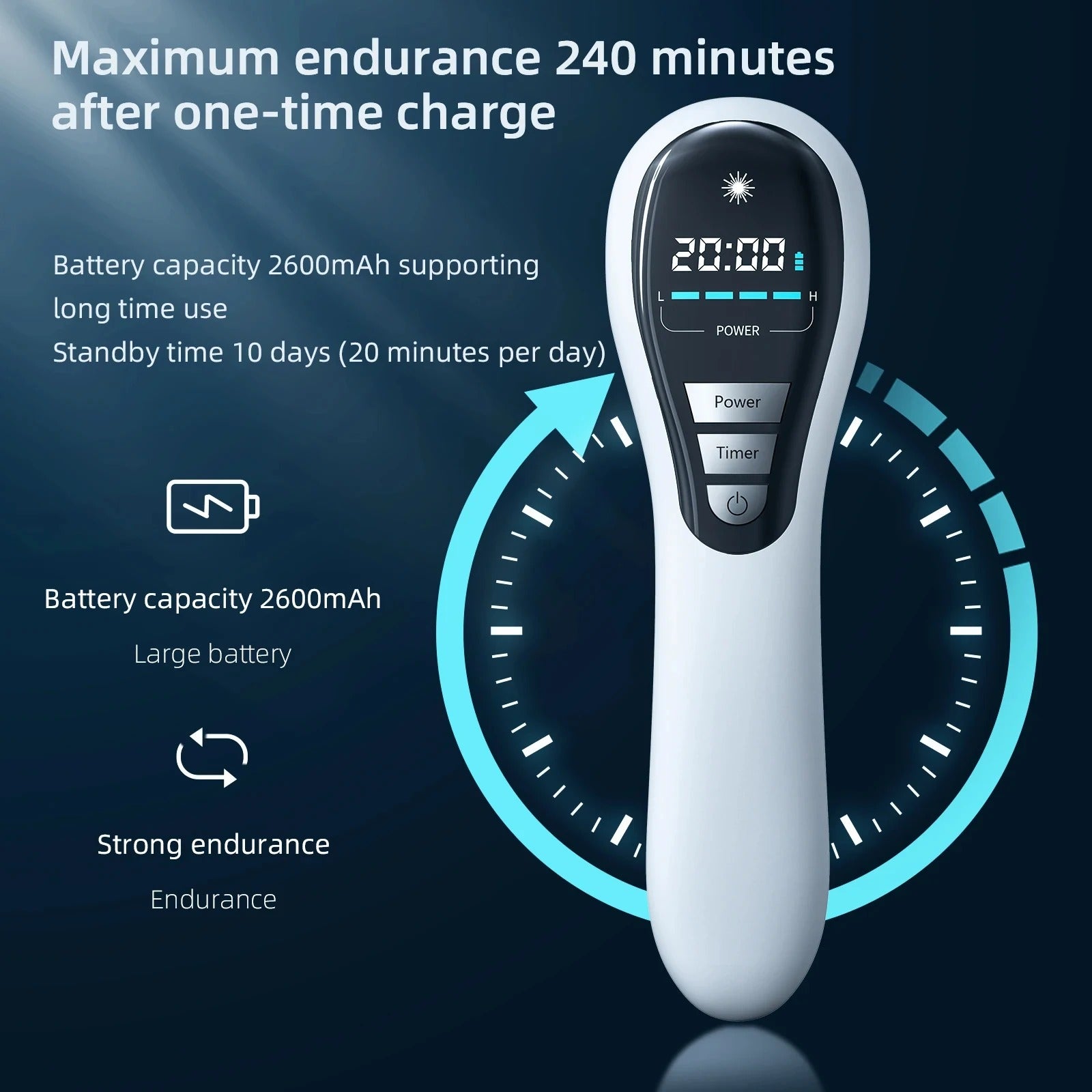 NEW 650nm & 808nm Low Level Laser Therapy Device – Cold Laser for Arthritis & Pain Relief