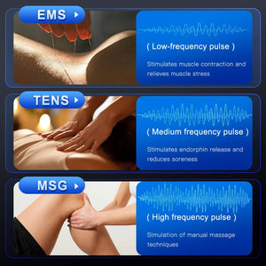 Physiotherapy TENS Muscle Stimulator - Digital Therapy for Body Massage & Slimming